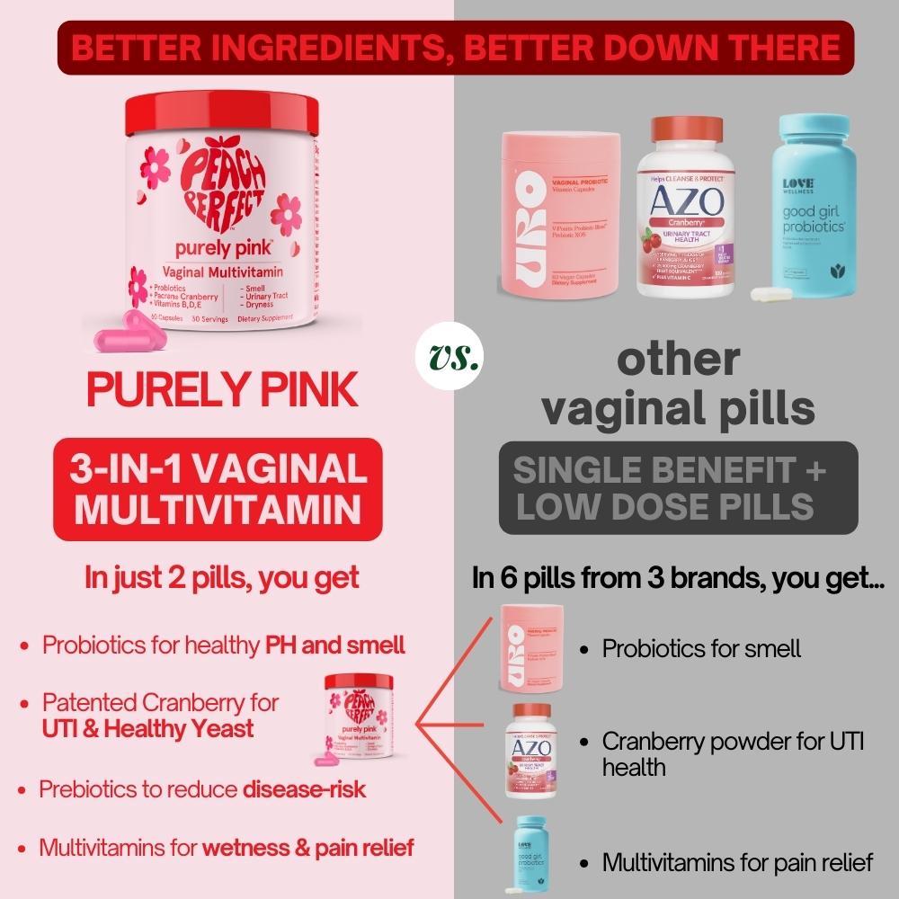 Purely Pink Vaginal Multivitamin | Peach Perfect